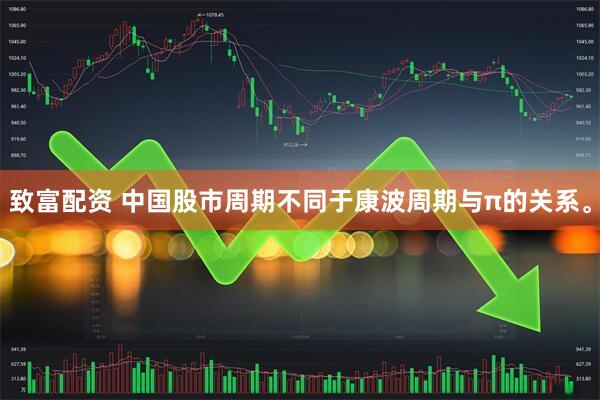 致富配资 中国股市周期不同于康波周期与π的关系。
