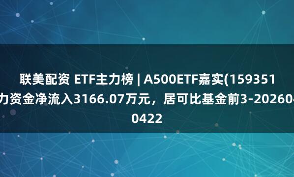 联美配资 ETF主力榜 | A500ETF嘉实(159351)主力资金净流入3166.07万元，居可比基金前3-20260422